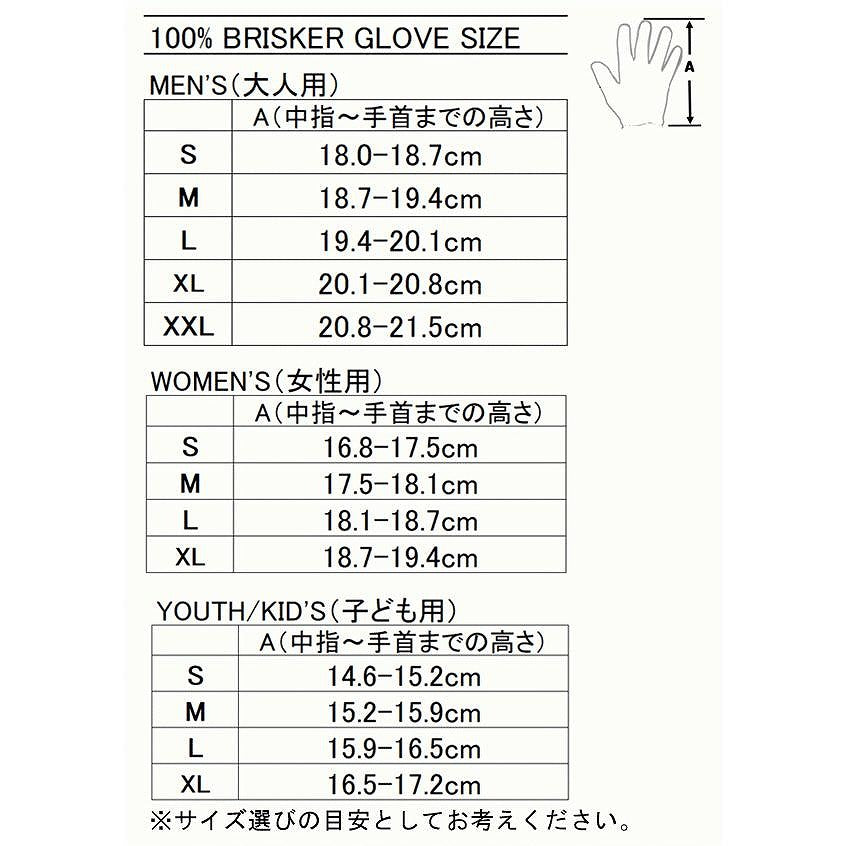 MXグローブ BRISKER COLDWEATHER ブリスカーコールドウェザー ターコイズ