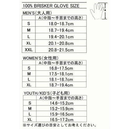 MXグローブ BRISKER COLDWEATHER ブリスカーコールドウェザー ターコイズ