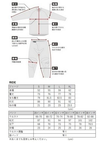 RIDE MODE MENACE MX Jersey Blue