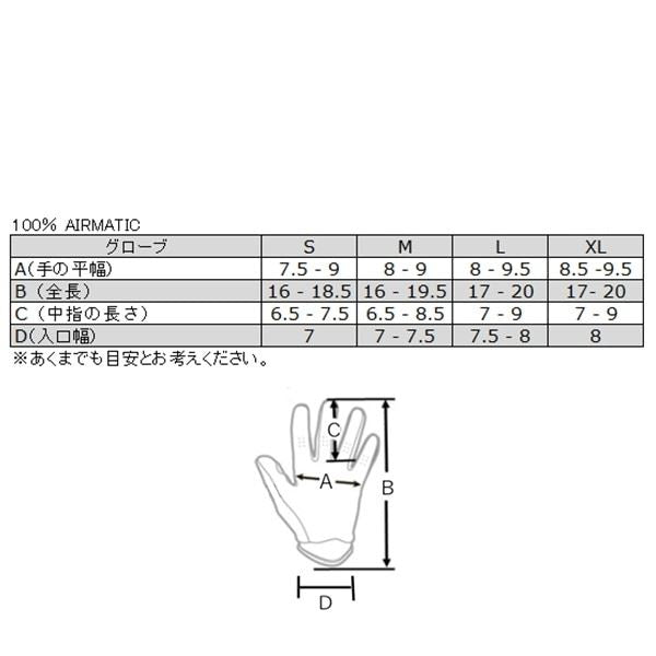 AIRMATIC グローブ ブラック/チャコール