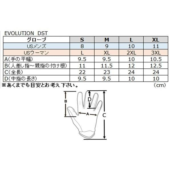 F-16 MXグローブ ブラック