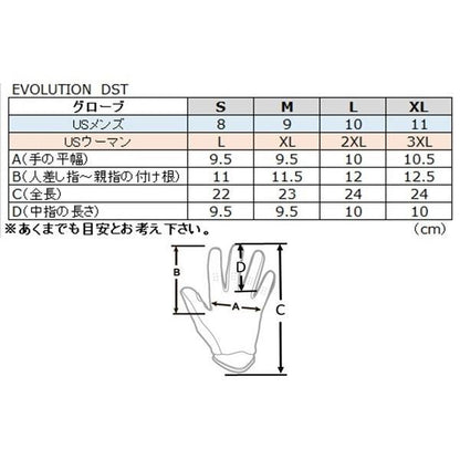 F-16 MXグローブ ブラック