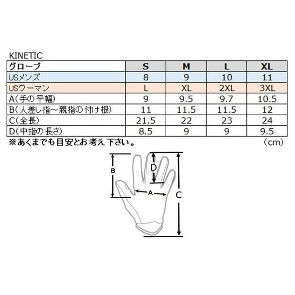24モデル KINETIC PRIX MXグローブ ホワイト/ブラック/ハイビス