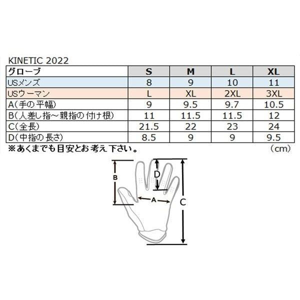 24モデル KINETIC RELOAD MXグローブ チャコール/ブラック/ブルーイリジウム