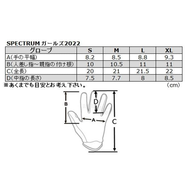 23 SPECTRUM MXグローブ ダークグレー/ライトミント