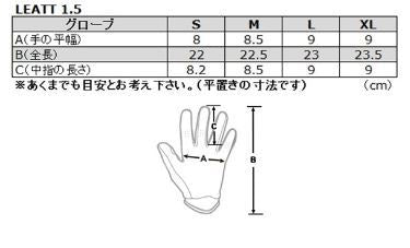 24モデル 1.5 グリップR MXグローブ ステルス
