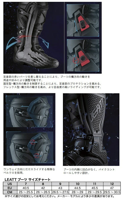 MXブーツ GPX5.5 FLEXLOCK ホワイト/ブラック