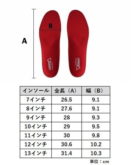 24モデル 4.5 ブーツ ブルー