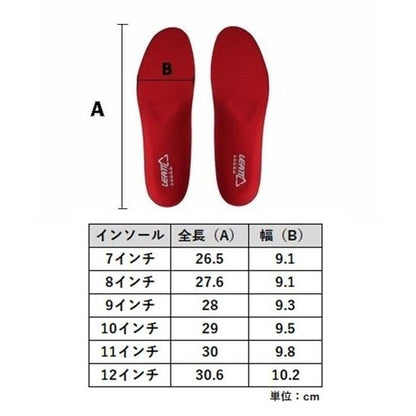 5.5 FlexLock ブーツ チーター