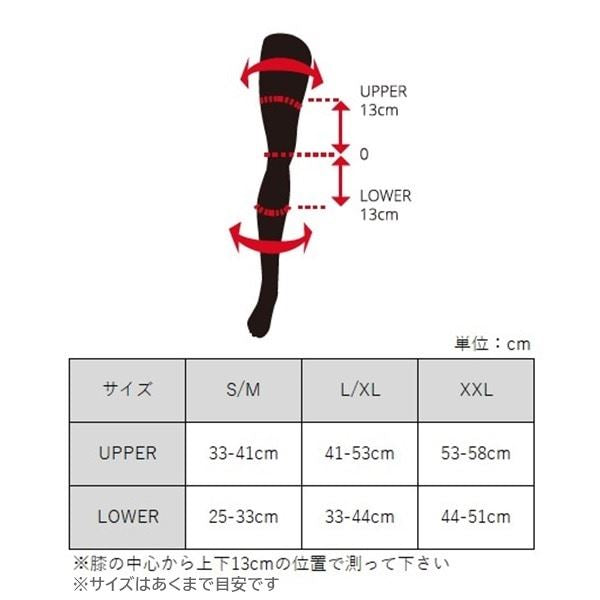 3DF 5.0 EVO FASTFIT ニーガード ブラック 左右セット