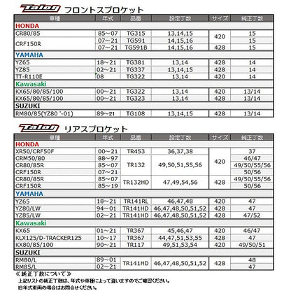 スプロケット リア 420サイズ TR141 ブルー 47丁 YZ65