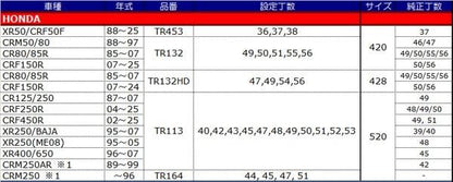 スプロケット マグネシウム 56T(428) リア CR80/85 CRF150R