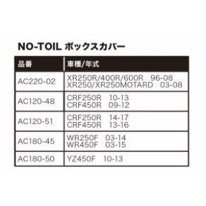 エアボックスカバー YZF450