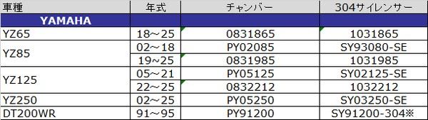ステンレスサイレンサー 304 YZ125