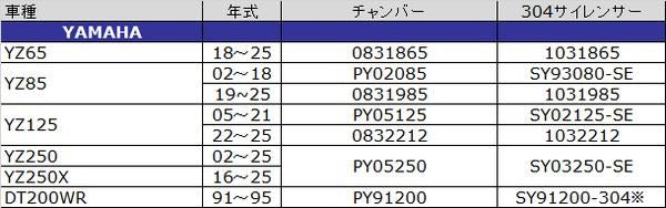 ステンレスサイレンサー 304 YZ65