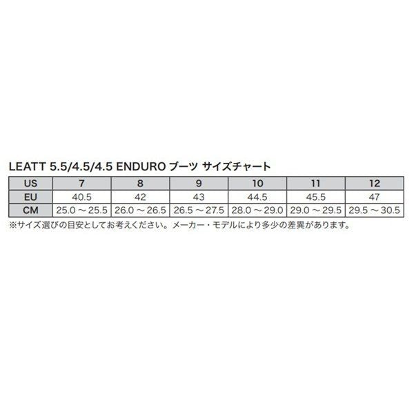 MXブーツ 4.5 エンデューロ グラフェン