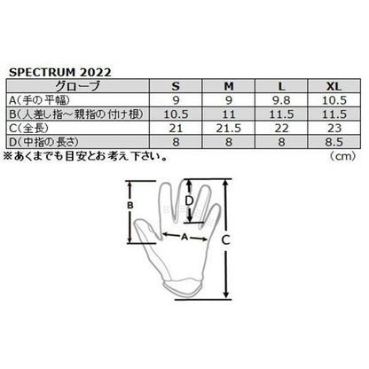 MXグローブ SPECTRUM スペクトラム グレー/ブラック/ミント