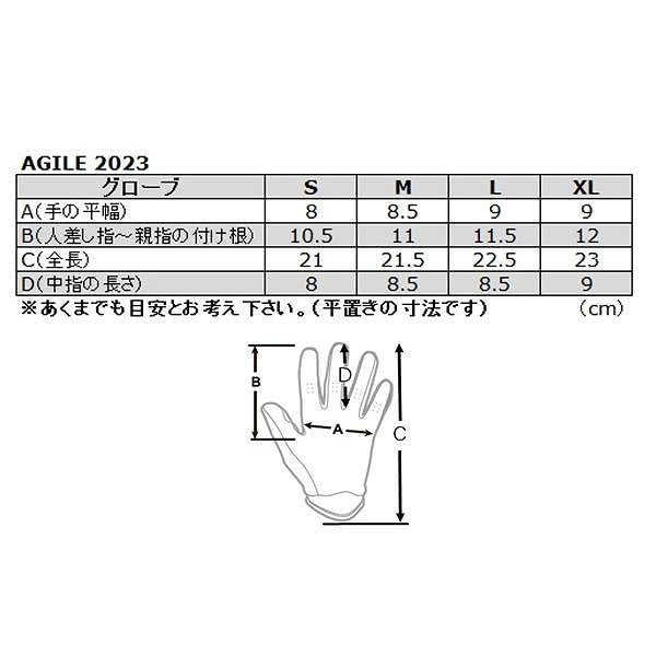 AGILE RIVAL MXグローブ レッド/チャコール