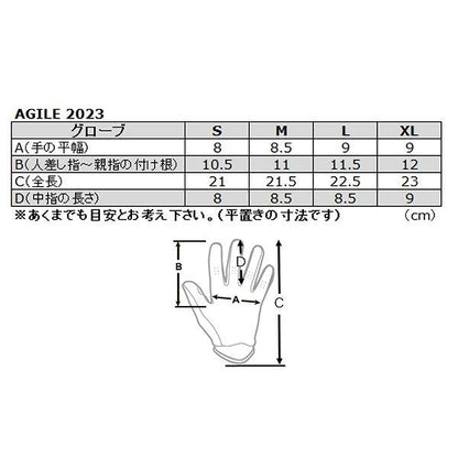 AGILE RIVAL MXグローブ レッド/チャコール