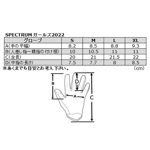 SPECTRUM グローブ ブラック/ホワイト