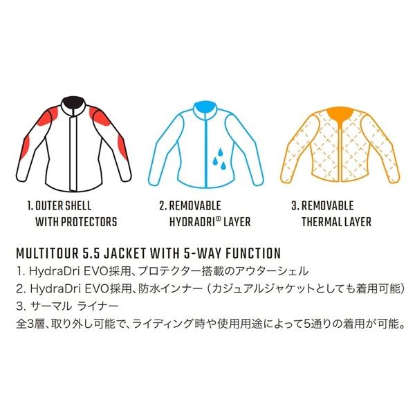 ADV MULTITOUR 5.5 ジャケット ステルス