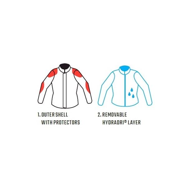 ADV FLOWTOUR 5.5 Jacket - Iron