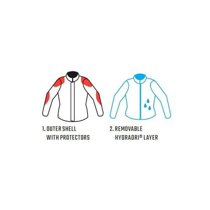 ADV FLOWTOUR 5.5 Jacket - Iron
