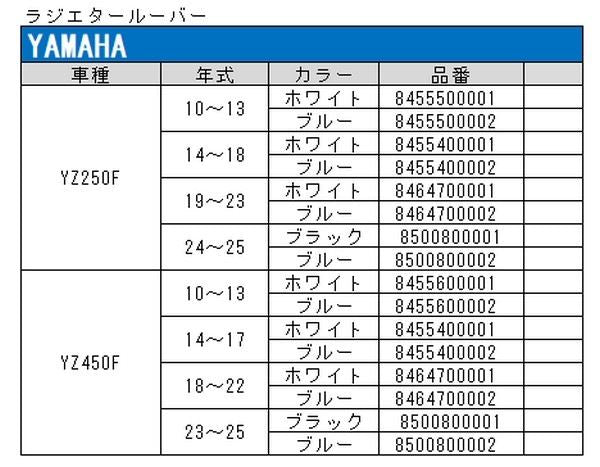 ラジエータールーバー ブラック 1セット YZF250 YZF450