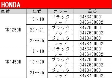 ポリスポーツ フレームプロテクター ブラック CRF250R CRF450