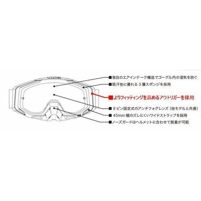 MXゴーグル RACECRAFT2 レースクラフト2 Isola イソラ