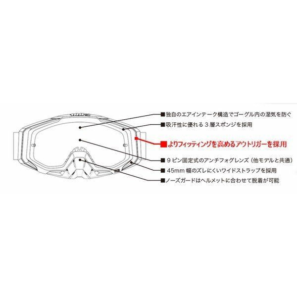 MXゴーグル RACECRAFT2 レースクラフト2 Kalkuta カルクタ