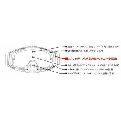 MXゴーグル RACECRAFT2 レースクラフト2 Kalkuta カルクタ
