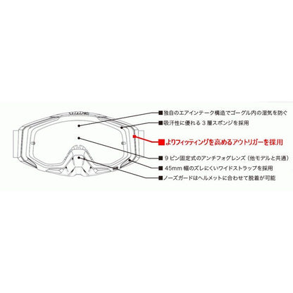 MXゴーグル RACECRAFT2 レースクラフト2 Mayfair メイフェア