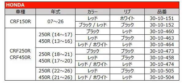 リブ付きシートカバー ブラック/レッド（ブラックリブ付き）CRF150R