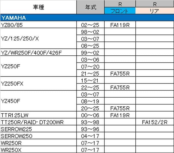 シンタードメタルパッド Rシリーズ フロント YZ250F YZ250FX YZ450F