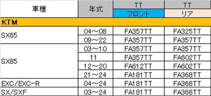 ブレーキパッド TTシリーズ リア SX85