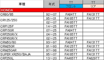 ブレーキパッド TTシリーズ フロント CRF250L