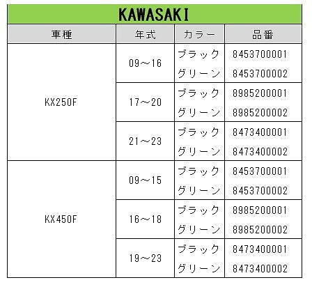 チェーンスライダー グリーン KX250F KX450F