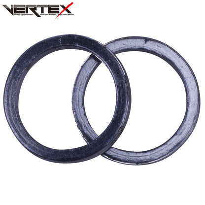 エキゾーストマフラーガスケット